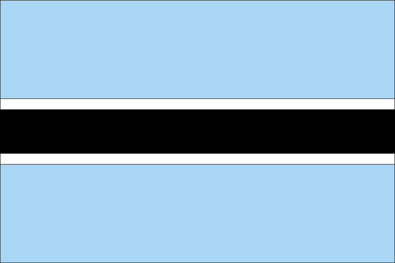 Botswana 